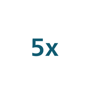 Icona 5x