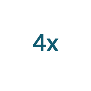 Icona 4x
