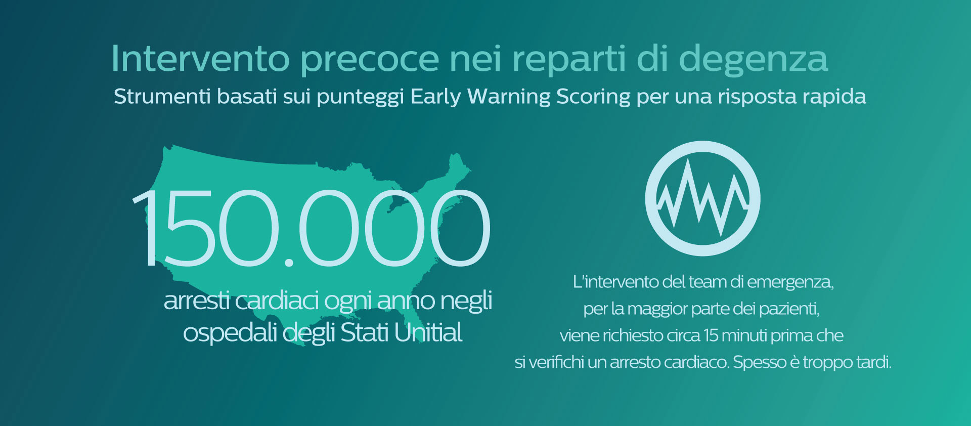 connected care infographic