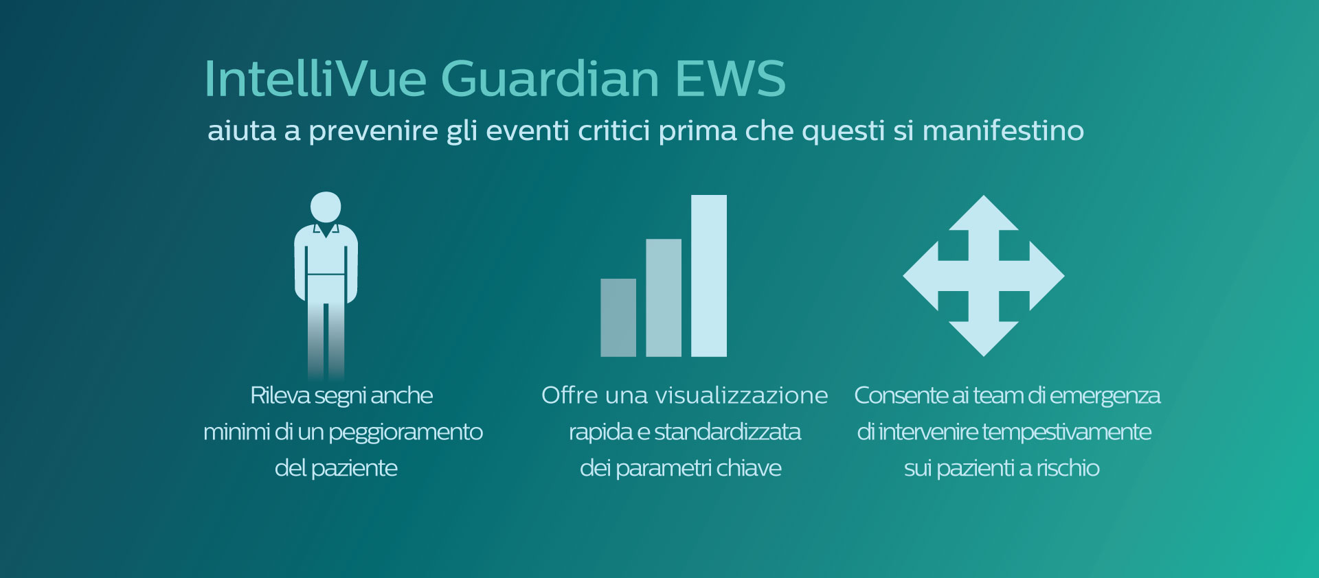 connected care infographic