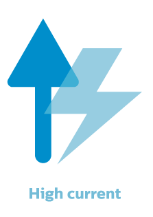 Corrente elevata