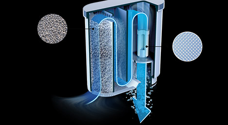 Filtro dell'acqua AquaClean Saeco