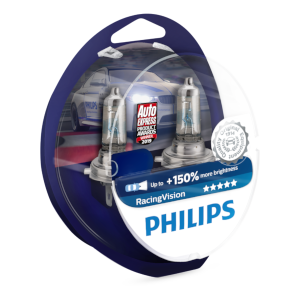 Pacchetto RacingVision