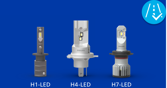 prodotti digital hub