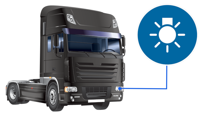 Luci di posizione anteriori