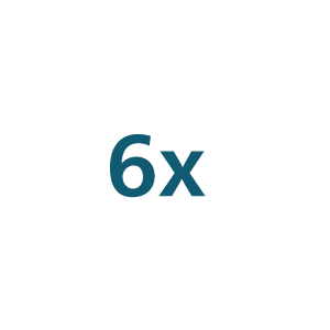 Icona 6x