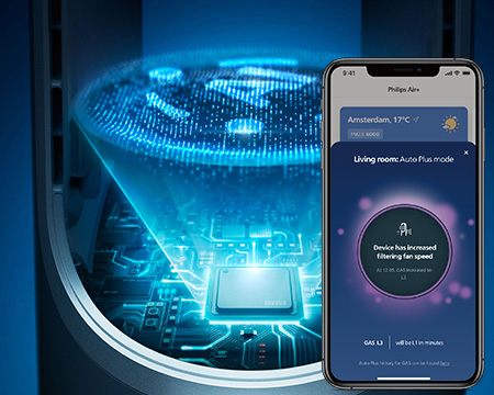 App Philips Air+, Modalità Auto Plus, alimentata da intelligenza artificiale (IA)