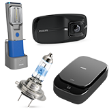 Settore automobilistico